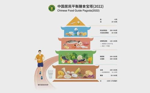 吃瓜之后发烧,揭秘背后的健康隐患